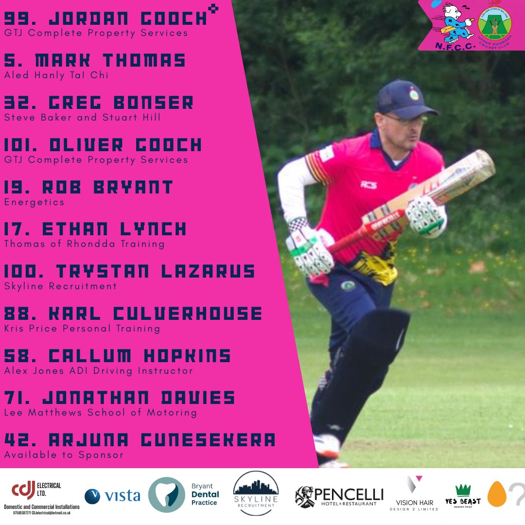 Upper Rhondda Cricket Club tweet media