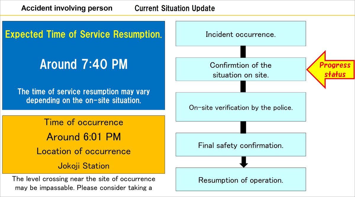 【08月16日18時23分現在】定光寺駅で、人が列車に触車したため、高蔵寺駅～多治見駅間で運転を見合わせており、列車に運休や遅れが発生しています。現地の状況確認中です。運転再開は19時40分頃を見込んでいます。名古屋駅～高蔵寺駅間、多治見駅～塩尻駅間は運転しています。 traininfo.jr-central.co.jp/zairaisen/stat…