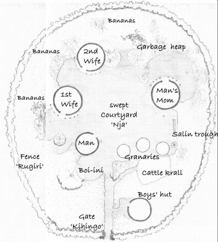 Pre-colonial African Architecture generally promoted communal living - large compounds with open courtyards, where families came together in the evening to tell tales by moonlight and whatnot.

Must’ve been nice..
