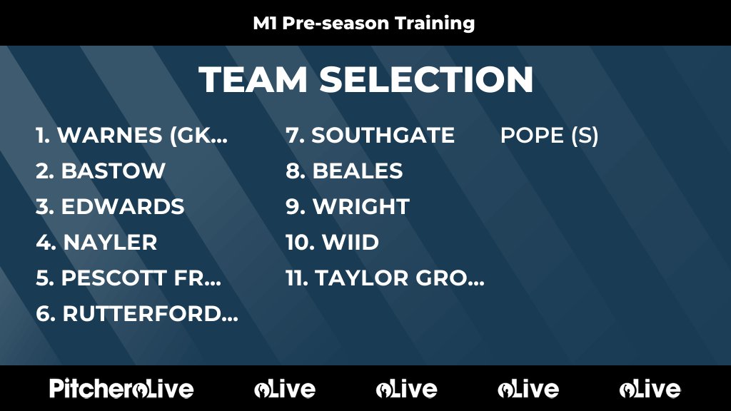 Today's M1 Pre-season Training team selection #Pitchero
ipswichhockeyclub.co.uk/teams/288280/m…