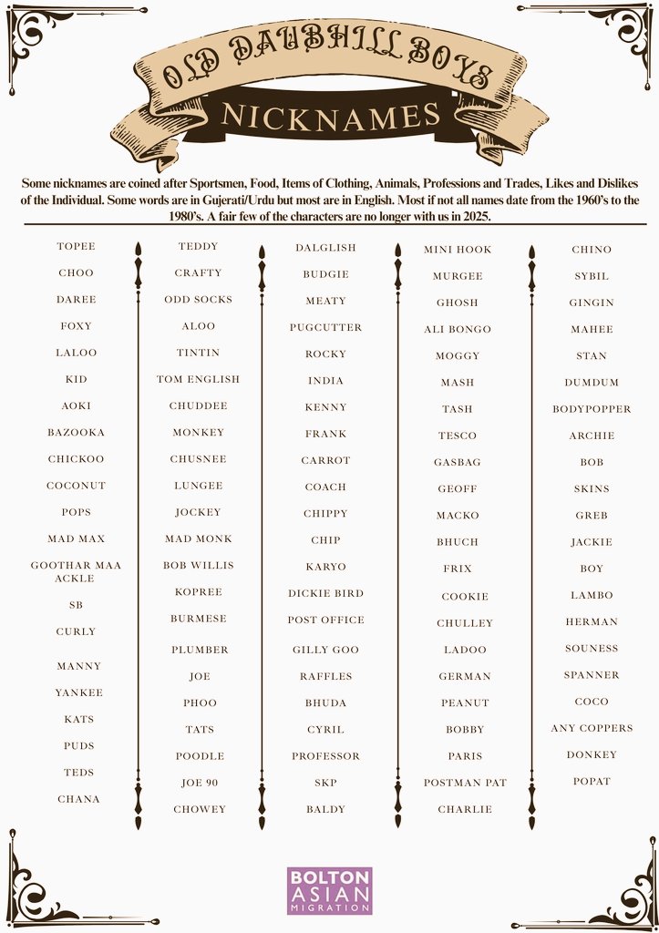 Old Daubhill Boys Nicknames.