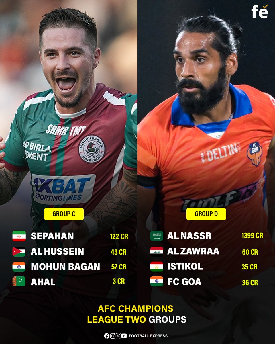 FExpressIndia's tweet photo. AFC Champions League Group Stage draws are out! Mohun Bagan is in Group C, while FC Goa is in Group D. 

#AFCCL #AFCChampionsLeague #MohunBagan #FCGoa #IndianFootball #IndianFootball #football https://t.co/fuuHVNQCY2