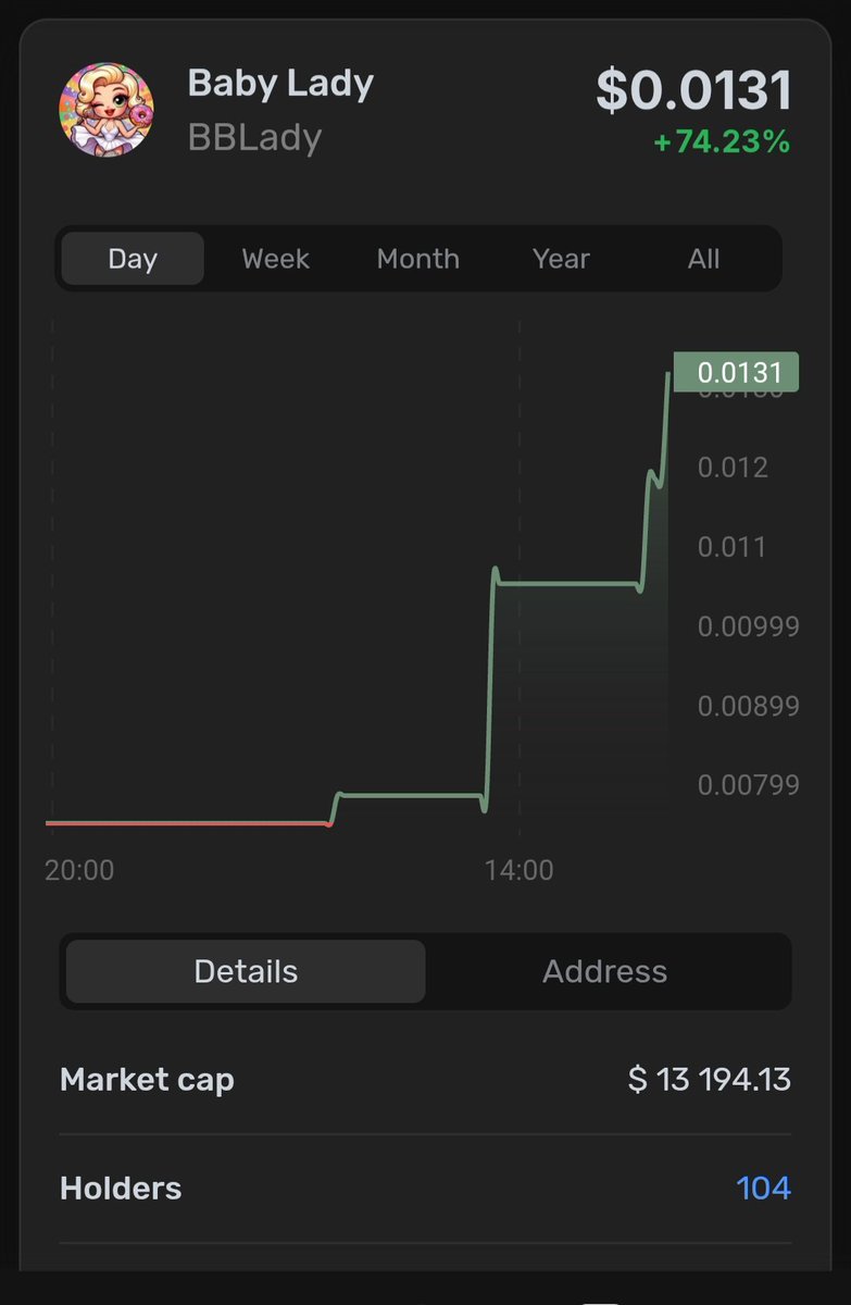 Baby Lady (@babyladytoncoin) on Twitter photo <a href="/BSCGemsAlert/">🚨BSC Gems Alert🚨</a> We are locking and loading $BBLADY, as you can see on the chart.
<a href="/SadMeowMP3/">Sad Meow</a> <a href="/ST6CEO/">Shill Team 6</a> <a href="/MemesRound89995/">The Memes of The Roundtable</a> <a href="/TONtopia1/">TONtopia</a> <a href="/TonCatonTon/">TON CAT</a> <a href="/ResistanceHood/">Resistance Hood</a> <a href="/regi_community/">REGI Community</a> <a href="/BabyLadyTONCoin/">Baby Lady</a> <a href="/pepetokengame/">₿ $PEPE Token and Frog Battle Card Game ₿</a> <a href="/clowncatcoinn/">Clown Cat Coin</a> <a href="/Labubuonton/">Labubu on Ton</a> <a href="/AIdiot4547/">American Idiot</a> <a href="/misal_lasim/">Misalmisal</a> <a href="/MizzMoneyP/">MizzMoneyPenny</a> <a href="/Vavorszkijja/">Vavorszkijja</a> <a href="/BSCGemsAlert/">🚨BSC Gems Alert🚨</a> We are locking and loading $BBLADY, as you can see on the chart.
<a href="/SadMeowMP3/">Sad Meow</a> <a href="/ST6CEO/">Shill Team 6</a> <a href="/MemesRound89995/">The Memes of The Roundtable</a> <a href="/TONtopia1/">TONtopia</a> <a href="/TonCatonTon/">TON CAT</a> <a href="/ResistanceHood/">Resistance Hood</a> <a href="/regi_community/">REGI Community</a> <a href="/BabyLadyTONCoin/">Baby Lady</a> <a href="/pepetokengame/">₿ $PEPE Token and Frog Battle Card Game ₿</a> <a href="/clowncatcoinn/">Clown Cat Coin</a> <a href="/Labubuonton/">Labubu on Ton</a> <a href="/AIdiot4547/">American Idiot</a> <a href="/misal_lasim/">Misalmisal</a> <a href="/MizzMoneyP/">MizzMoneyPenny</a> <a href="/Vavorszkijja/">Vavorszkijja</a>