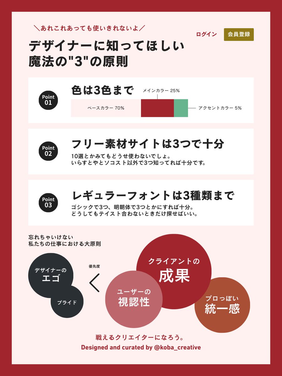 あれこれ使いたくなる気持ちはわかるんだけど、どうか抑えてほしい。