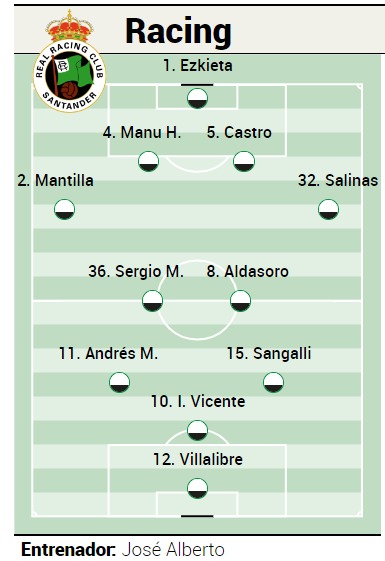 AS Cantabria 🗞️⚽ tweet media