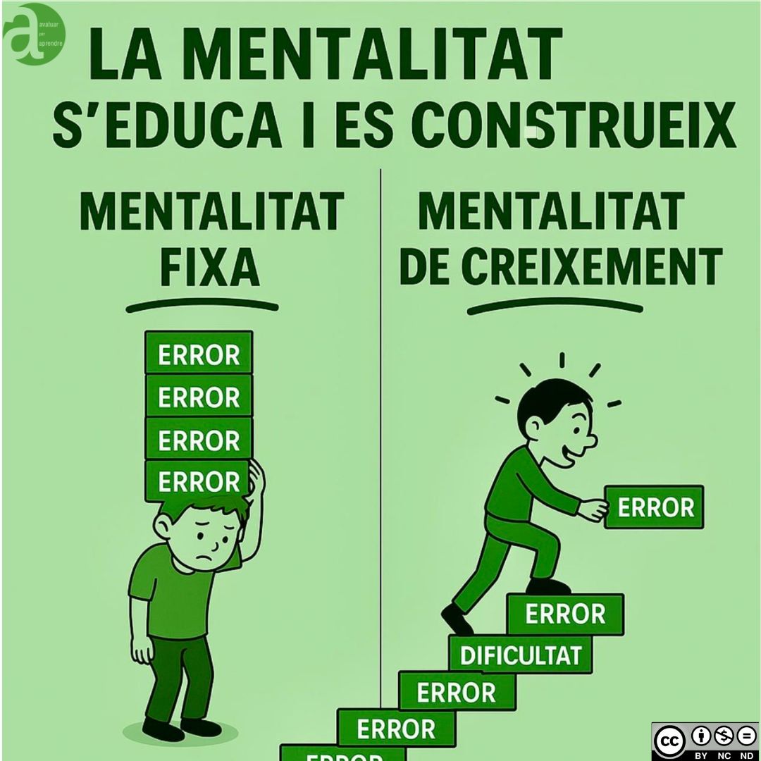 La mentalitat s'educa i es construeix.