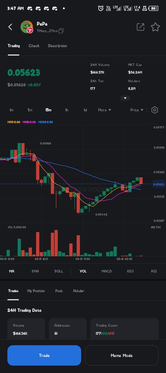 Litaking (@litaking1111222) on Twitter photo $PEPE (<a href="/PePeonTron_Coin/">PePeonTron</a>) chart on TokenPocket got me like 🐸👀
Frog’s cooking something spicy on the charts 🌶️🔥
<a href="/TokenPocket_TP/">TokenPocket</a> <a href="/sunpumpmeme/">SunPump</a>
Zealy username: Litaking $PEPE (<a href="/PePeonTron_Coin/">PePeonTron</a>) chart on TokenPocket got me like 🐸👀
Frog’s cooking something spicy on the charts 🌶️🔥
<a href="/TokenPocket_TP/">TokenPocket</a> <a href="/sunpumpmeme/">SunPump</a>
Zealy username: Litaking