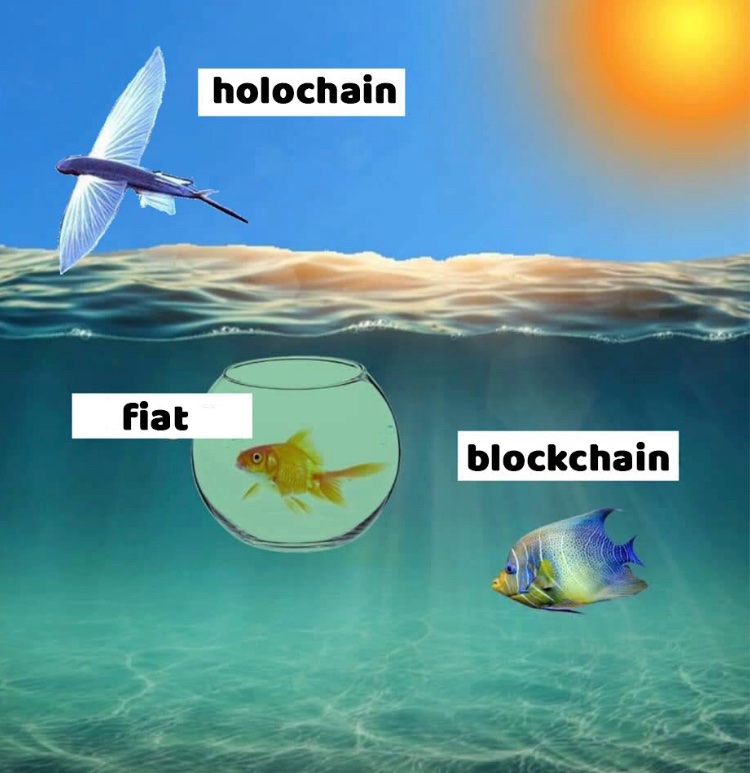 Who made this brilliant #Holochain meme ??