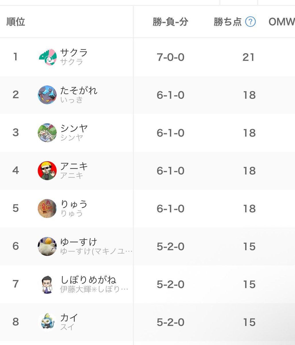 道館賽 和 自辦賽__牌組 摘要 (08 16 和 08 17) 牌組圖片