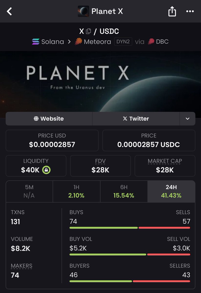 ELON MUSK’S SECRET PLANET 🌎 
SPACE X 🚀
X (Twitter) ❌
JUPITER APP 🪐
NASA (MOON,MARS) 🌝
URANUS DEV 🔥🐐

+ Jupiter will pump a few native coins again 

The memeability and virality of this is BIG.

slowly slowly then all at once