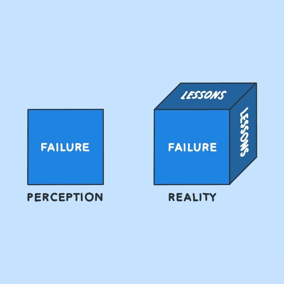 mando (@mandonomics) on Twitter photo 