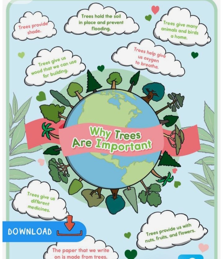 AmantRamgharia's tweet image. #ImportanceOfTrees