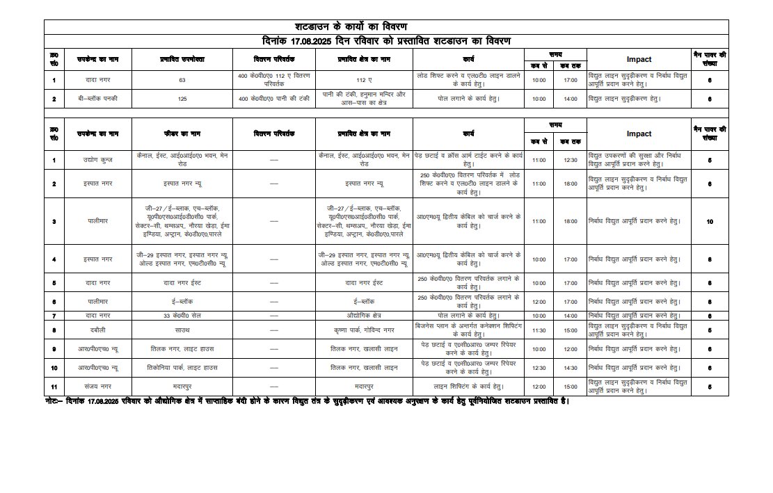Kanpur Electricity Supply Company (@kescohq) on Twitter photo दिनांक 17 अगस्त 2025 को प्रस्तावित शटडाउन की सूचना |
<a href="/KESCoHQ/">Kanpur Electricity Supply Company</a>
<a href="/UppclChairman/">CMD UPPCL</a>
<a href="/CMOfficeUP/">CM Office, GoUP</a>
<a href="/UPPCLLKO/">UPPCL</a>
<a href="/aksharmaBharat/">A K Sharma</a> दिनांक 17 अगस्त 2025 को प्रस्तावित शटडाउन की सूचना |
<a href="/KESCoHQ/">Kanpur Electricity Supply Company</a>
<a href="/UppclChairman/">CMD UPPCL</a>
<a href="/CMOfficeUP/">CM Office, GoUP</a>
<a href="/UPPCLLKO/">UPPCL</a>
<a href="/aksharmaBharat/">A K Sharma</a>