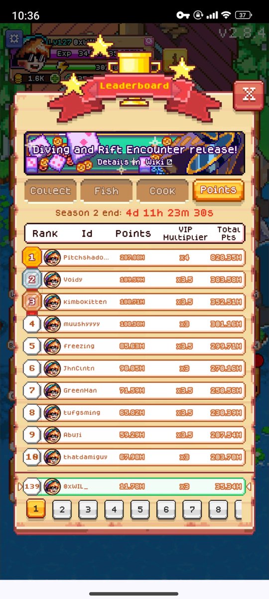 Happy weekend! 

Time to grind in <a href="/FishingFrenzyCo/">Fishing Frenzy</a>  to climb higher 

~ Rift Encounters event will end together with the end of the season, 21st August 2AM UTC 🎣

The Creator Contest: Dive in and Win Big is also live, great opportunity <a href="/Ronin_Network/">Ronin</a> 

~ Make YouTube or TikTok