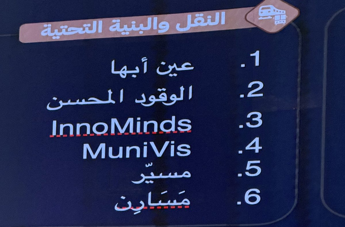 بينما البعض يلهو في إجازة الصيف
احدهم يصنع مجدا في #عسير_تبتكر

تشرفت بالمشاركة في تحكيم المشاريع ضمن هاكاثون #عسير_تبتكر في مدينة أبها، في رحاب #جامعة_الملك_خالد، حيث التقيت بعقول مبدعة وقدرات واعدة تستثمر التقنية لصناعة أثر حقيقي.

مثل هذه الفعاليات تعكس روح الابتكار والإبداع،