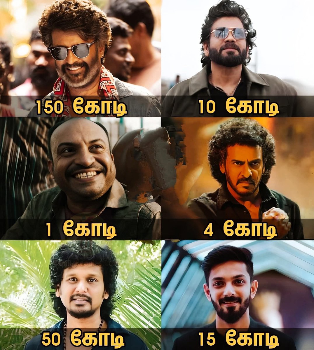 அந்த 1 கோடி காரர் நடிப்பு தான் டாப்பு..

#CoolieReview