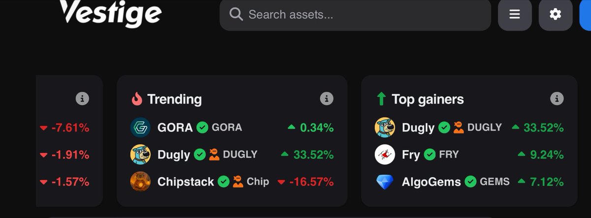 Duglyalgo's tweet image. Good Morning