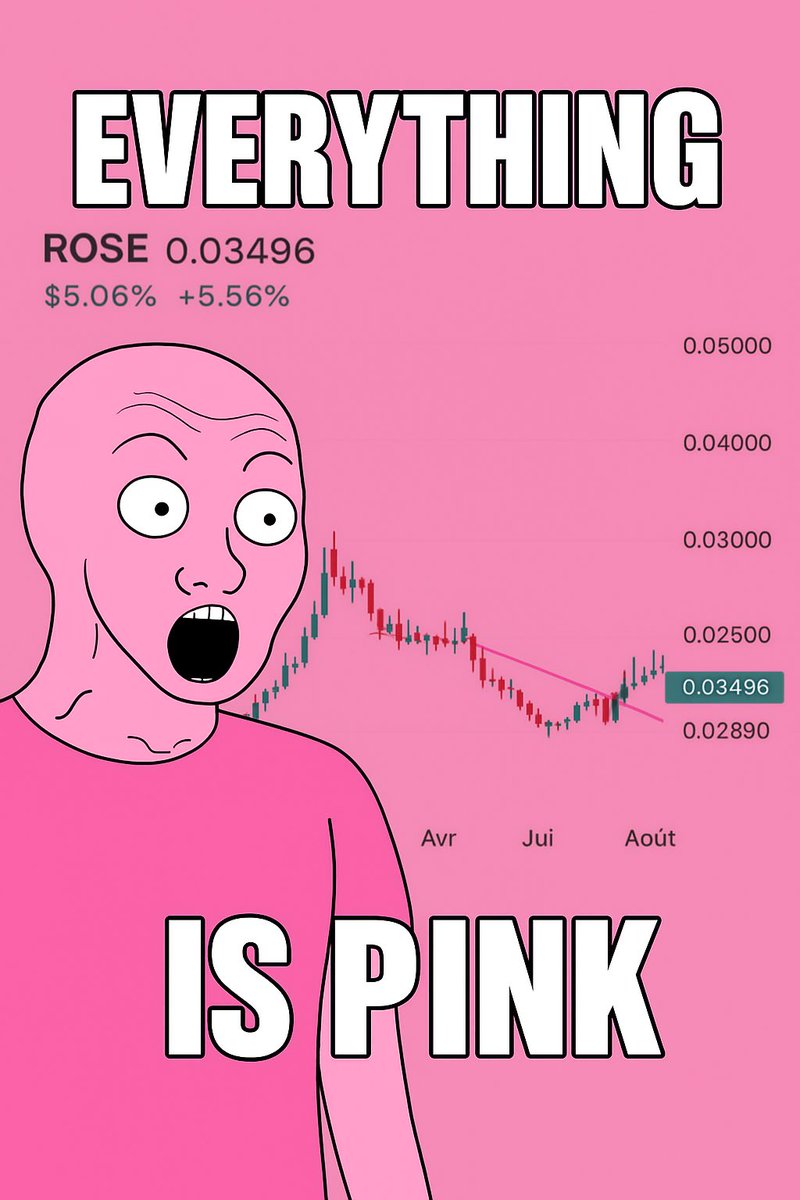 CryptoRecoil's tweet photo. When the market bleeds red… $ROSE stays pink 💖🚀 Supertrend still bullish, spot only — this is just the beginning. 🌹 #Oasis #ROSEfam #Altseason https://t.co/3MdvmB4Cc1