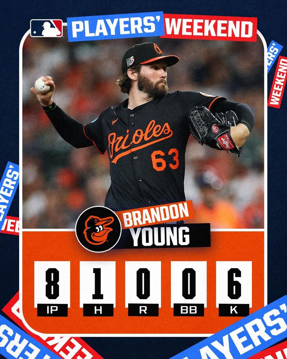 lumbertonathl1's tweet photo. ICYMI: 

Lumberton grad, Brandon Young, delivered an outstanding performance last night for the Orioles against the Houston Astros. 

Check out his stat line. 👀👀👀👀👀

Young went 8 innings, allowing only 1 hit, 0 runs, 0 walks, and recording 6 K’s.

#RaiderFamily #RaiderDNA https://t.co/TH7yJVoxiH