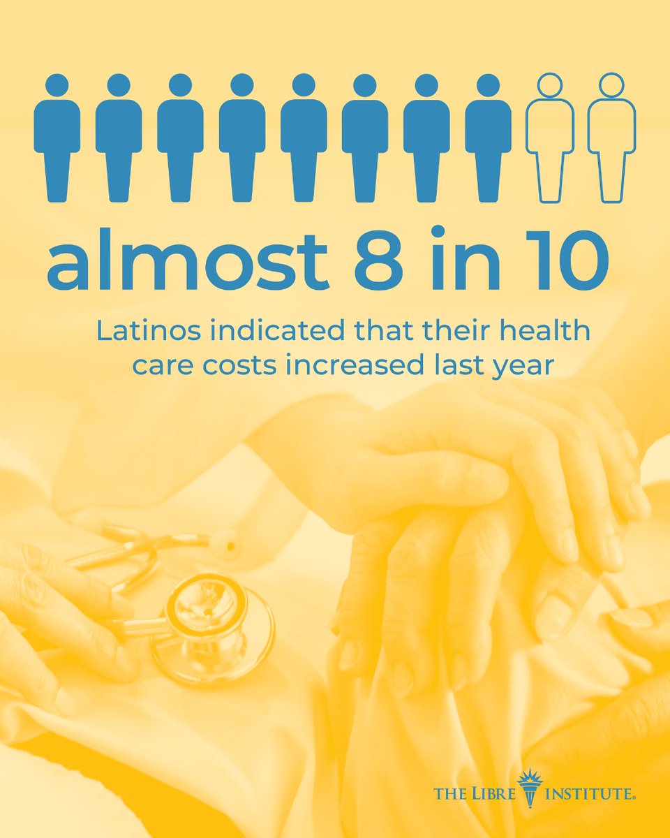 88% of Latinos agree that the health care system is rigged against patients in favor of health care companies and bureaucrats.