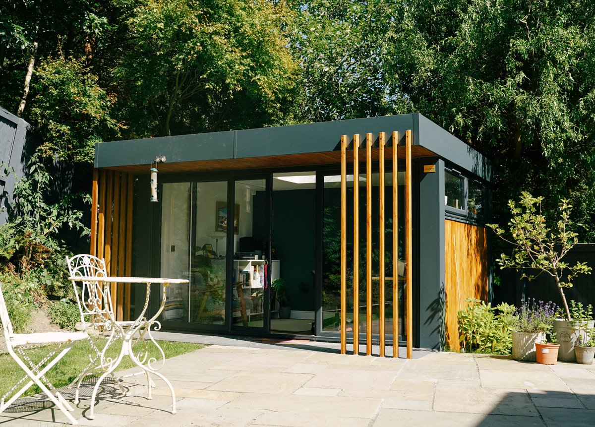 Workspaces tweet media