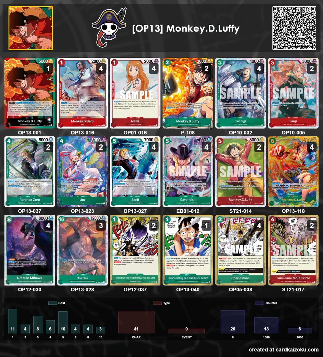 OrangSSBM's tweet photo. RG Luffy is the KING of Don Cheating!!! #OnePiece #OnePieceCardGame #OnePieceTCG https://t.co/ekxxDOMXBM