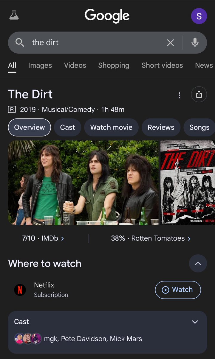 This is an incredibly fun movie.

Looking for something to do while charts are 📈?

Watch ‘TheDirt’ 🤘 🎸