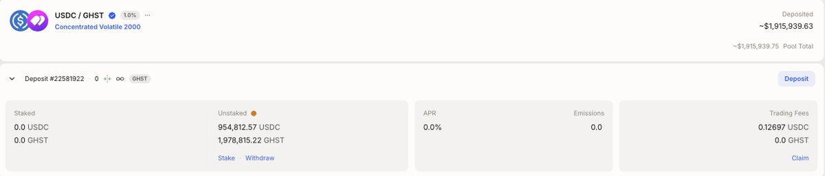 AavegotchiDAO just deployed a juicy new 2M $GHST-USDC 1% pool on <a href="/AerodromeFi/">Aerodrome</a> 👀