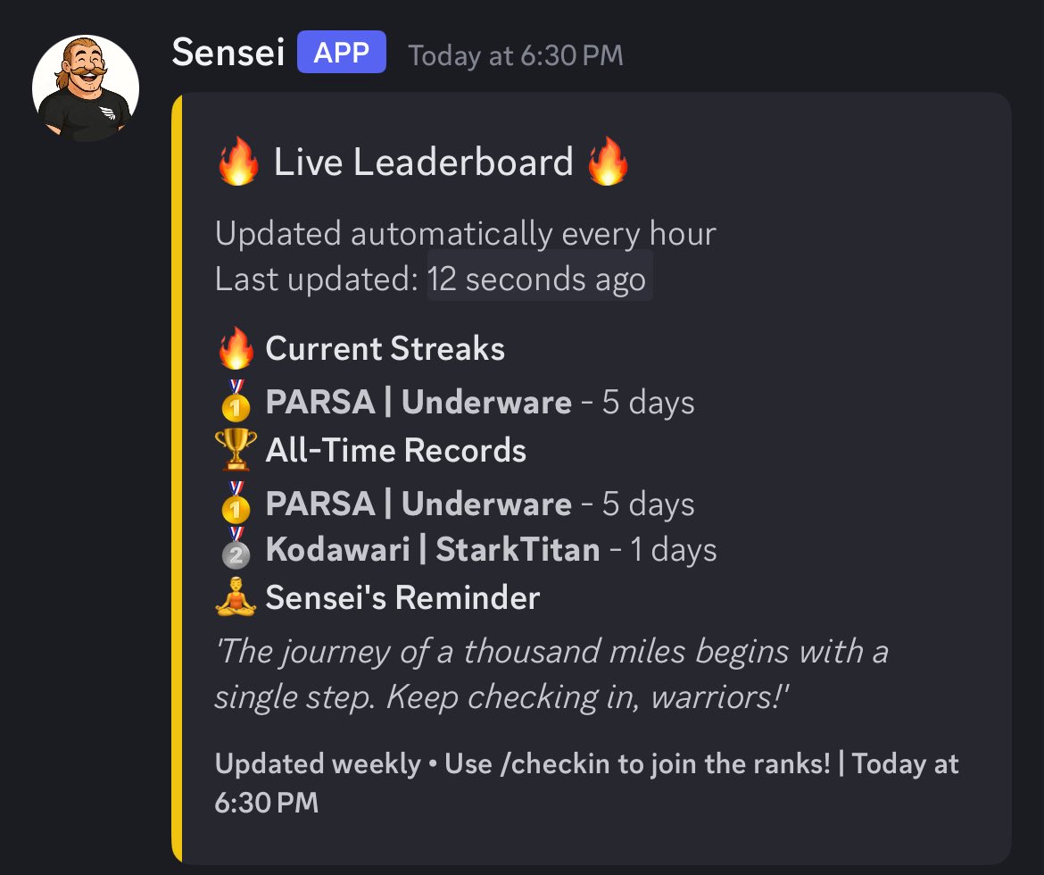ParsaBolor's tweet photo. This is Sensei, the accountability bot powering @MisFITDAO 💪🏻

Every day he reminds you to check in, track your streaks, and stay consistent. 📅

Think Duolingo, but nicer … and for fitness. 🏋🏻‍♂️ https://t.co/NSkbVQzyg3