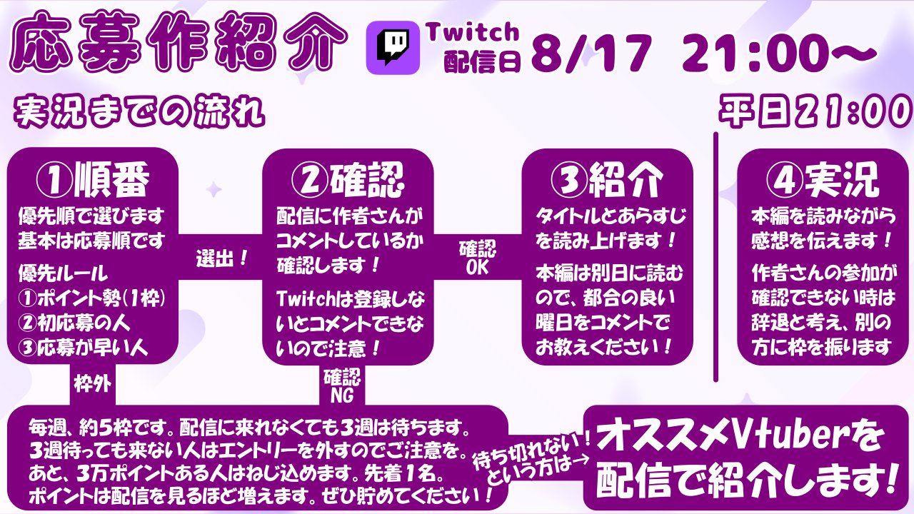 6月18日  配信    コメント用 けいた on X: 