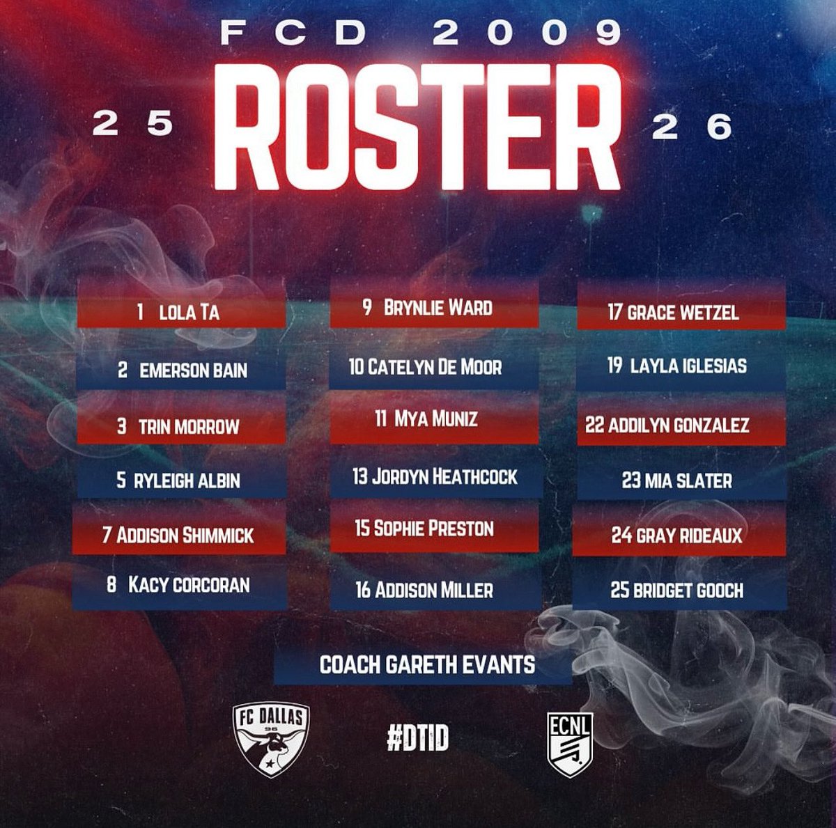 Mya Muniz 2028 (@myamuniz11) on Twitter photo Excited for a new season! Letโs go <a href="/FCDGirlsECNL/">FC Dallas Girls ECNL</a> #fcdecnl09
<a href="/ECNLgirls/">ECNL Girls</a> <a href="/FCDallas09gECNL/">FC Dallas 2009G ECNL (U16)</a> Excited for a new season! Letโs go <a href="/FCDGirlsECNL/">FC Dallas Girls ECNL</a> #fcdecnl09
<a href="/ECNLgirls/">ECNL Girls</a> <a href="/FCDallas09gECNL/">FC Dallas 2009G ECNL (U16)</a>