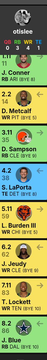 ChetzSpetz's tweet photo. Draftkings Best Ball. Shedeur Sanders was drafted in the 10th https://t.co/mFWjK1UJOp