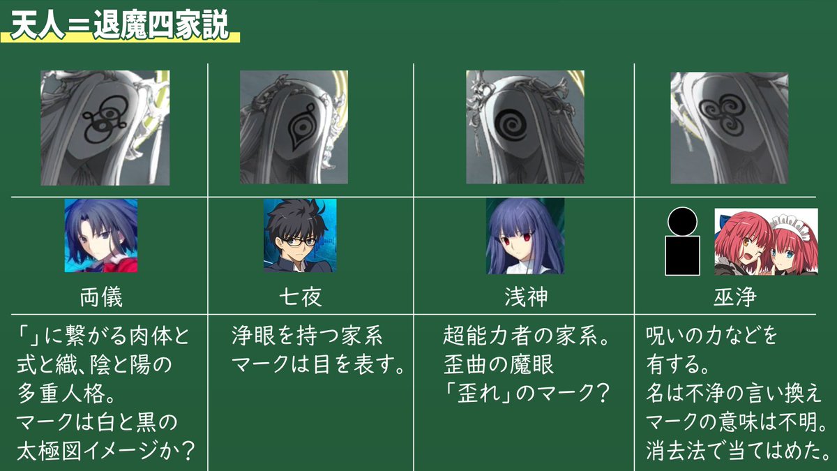 白米らいす (@hack_my_rice) / X