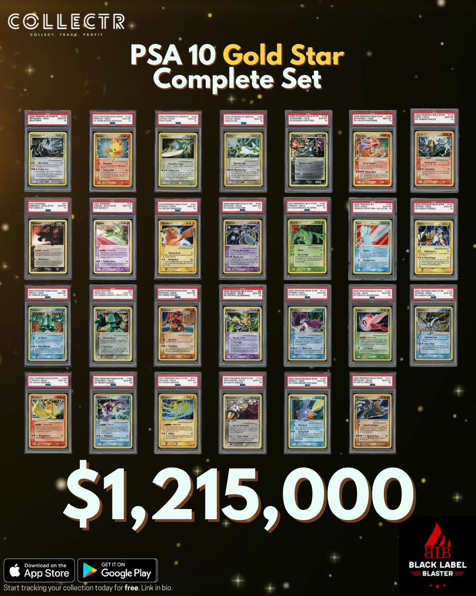 🌟 Complete Gold Star Set Sells for $1.21M!

Gold Stars continue to dominate the market — a complete English PSA 10 set just sold for an astounding $1,215,000, brokered by @black.label.blaster

With pop reports dwindling and collector demand at an all-time high, this sale cements