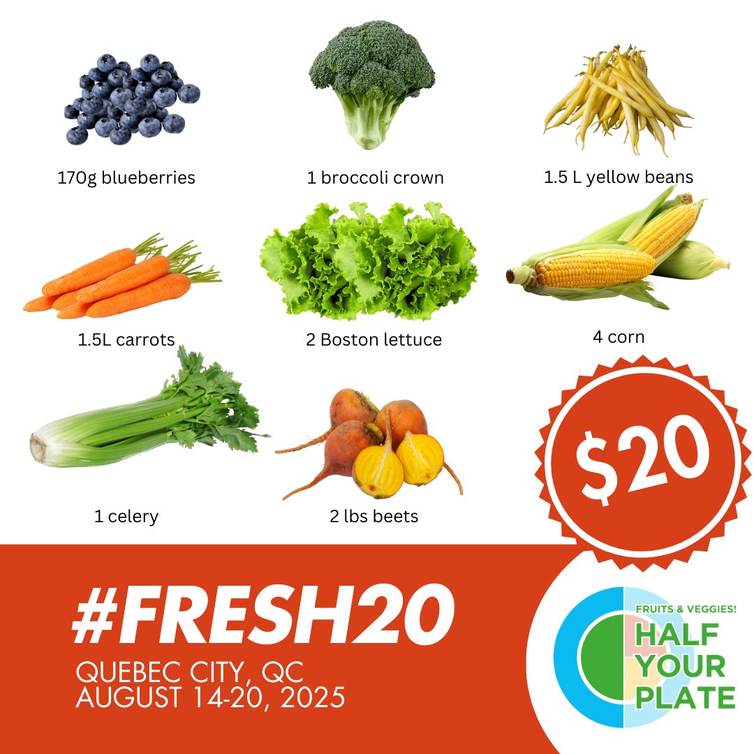 Half Your Plate tweet media