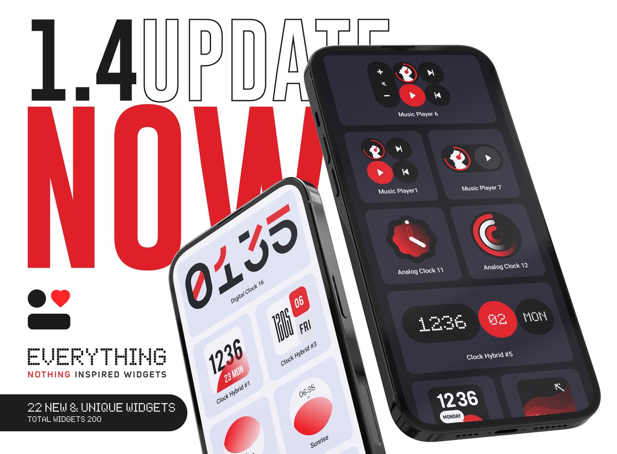 Everything Widgets 1.4 Now Available.

• 22+ New Widgets (Total 200+)

We promise to keep things spicy by adding new, fresh widgets every update.

Still living without Everything Widgets? That’s… brave. Fix that here

play.google.com/store/apps/det… 

Your ♥ &amp; 🔃 will be appreciated.