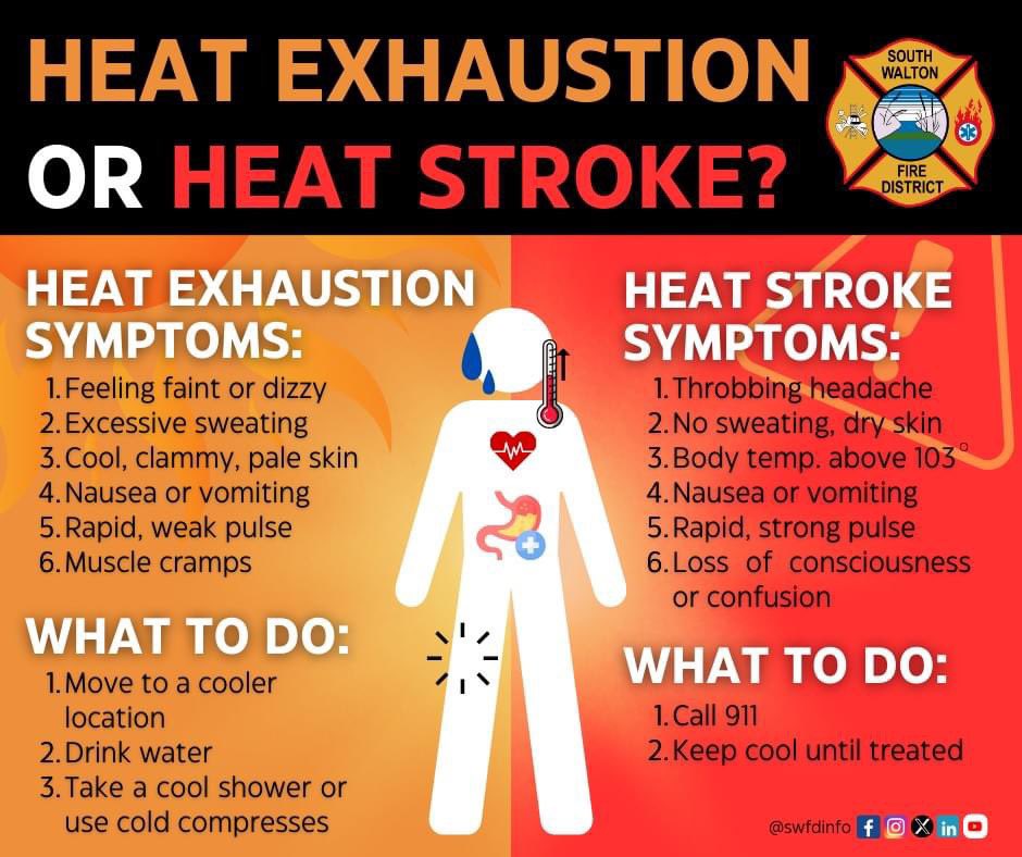 South Walton Fire District tweet media