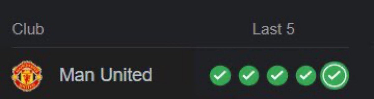 One thing only. #MUFC