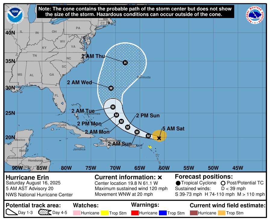 averykrick_wx's tweet photo. Hurricane Erin rapidly intensified overnight, jumping from Category 1 to Category 4. Current forecasts keep it offshore of the U.S. coast, and satellite imagery shows a stunningly well-defined eye compared to 24 hours ago. #erin #tropics #rapidintensification https://t.co/F4ivWTObyd