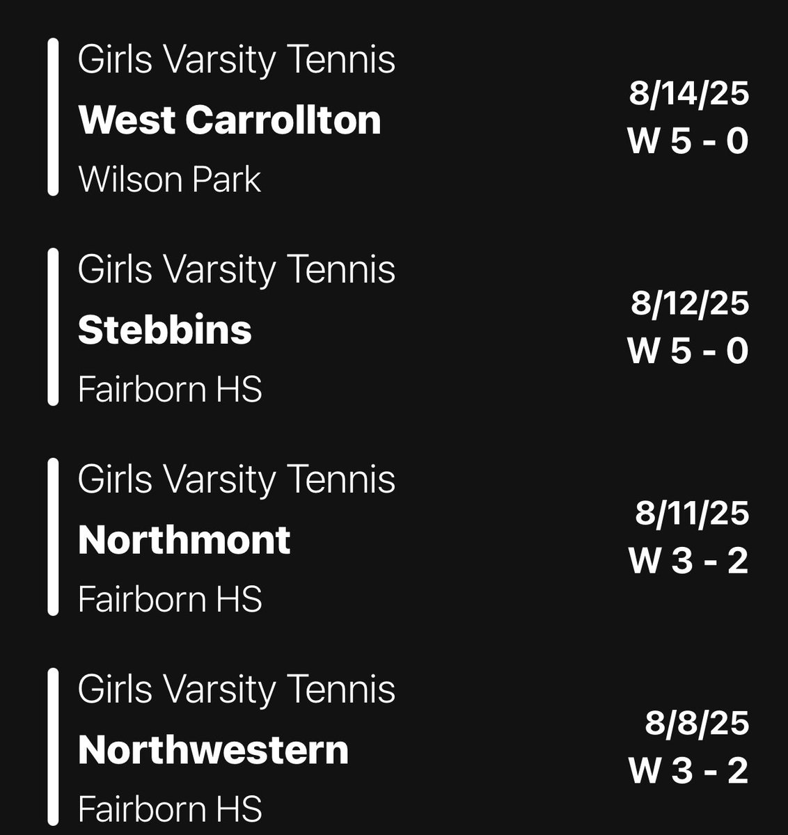 SkyhawksSports1's tweet image. Guess what? The girls tennis team is absolutely smashing it with an incredible 4-0 start! They're on fire! Keep up the amazing work, ladies! Let’s keep the momentum going! 🎉👏 @ADKAlexander @FairbornHS @MVLathletics