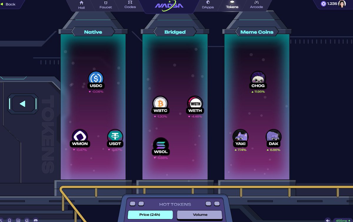 EmmyVo286's tweet photo. @monad
Anyone still grinding Monad testnet or have we all collectively moved on?
Feels like I'm swapping into the void at this point.
Wen snapshot? Wen hope?
#Monad #Testnet #WenMainnet https://t.co/jz0ZfKwW1A