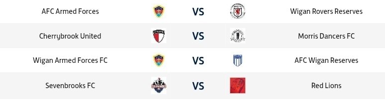 Today is the first games of our 125th year as a league. Fixtures below