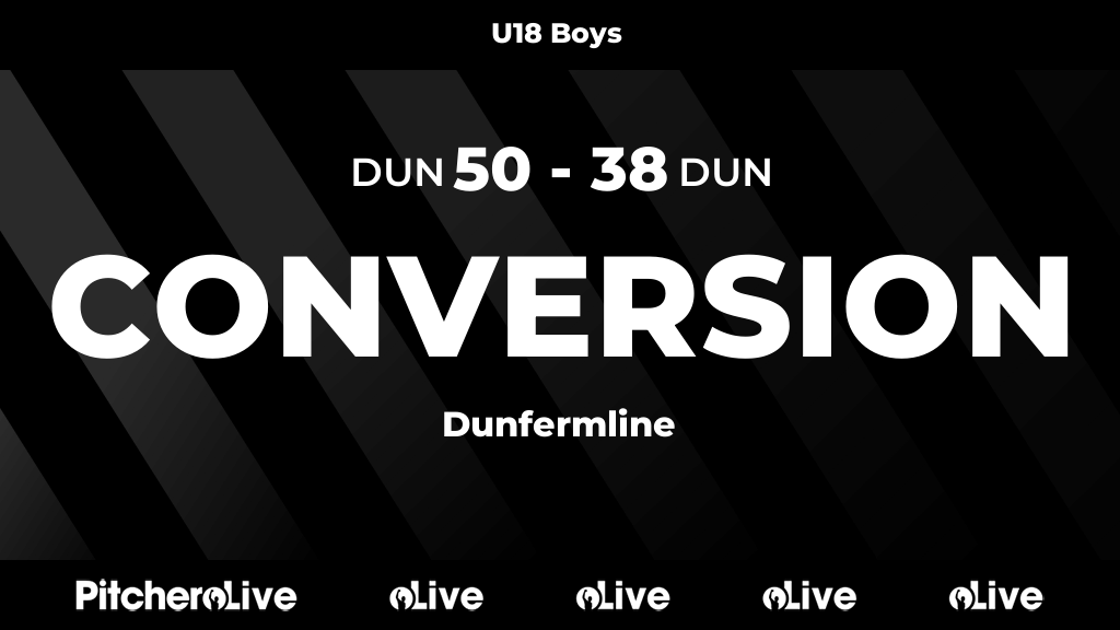 53': Conversion for Dunfermline
#DUNDUN #Pitchero
dundeerugby.club/teams/258116/m…