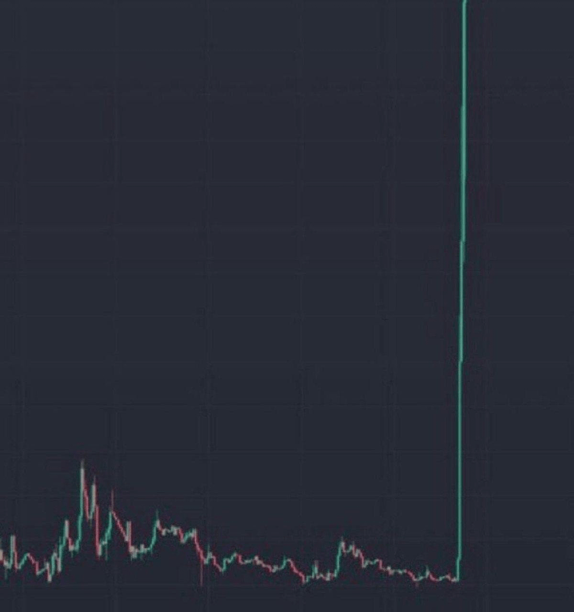 Which coin will make 100x this month? 👇

I'll buy $35,000 of the most mentioned ticker.