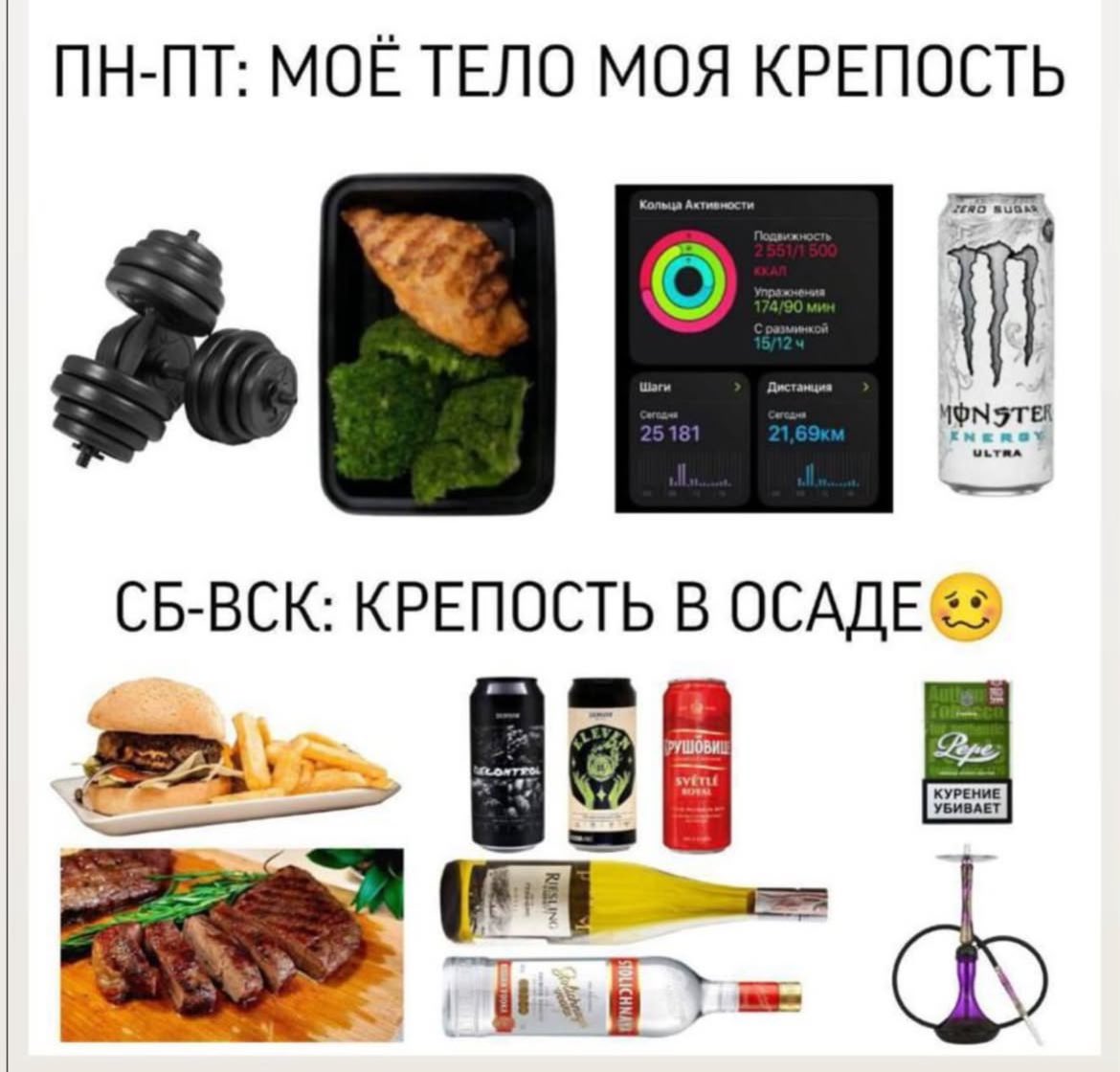 Анна приходит к успеху tweet media