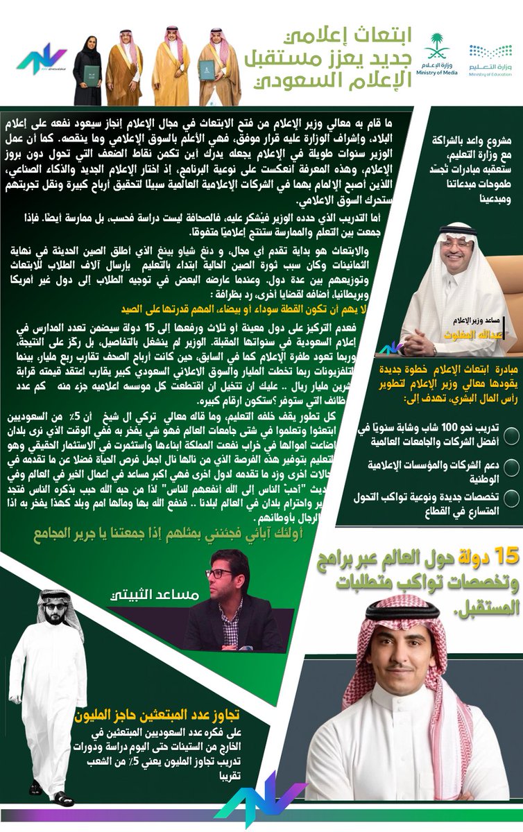 alnesvalakar| The other half (@alnesvalakar) on Twitter photo خطوة ستغير المشهد الإعلامي السعودي
إطلاق برنامج ابتعاث الإعلام
15 دولة، تخصصات في الإعلام الجديد والذكاء الاصطناعي، تعليم + تدريب = كوادر تصنع طفرة إعلامية واقتصادية 🇸🇦#الإعلام #الابتعاث
<a href="/SalmanAldosary/">سلمان الدوسري</a>
<a href="/Almaghlooth/">عبدالله المغلوث</a>
<a href="/Turki_alalshikh/">TURKI ALALSHIKH</a>
<a href="/musaad1/">مساعد الثبيتي</a> خطوة ستغير المشهد الإعلامي السعودي
إطلاق برنامج ابتعاث الإعلام
15 دولة، تخصصات في الإعلام الجديد والذكاء الاصطناعي، تعليم + تدريب = كوادر تصنع طفرة إعلامية واقتصادية 🇸🇦#الإعلام #الابتعاث
<a href="/SalmanAldosary/">سلمان الدوسري</a>
<a href="/Almaghlooth/">عبدالله المغلوث</a>
<a href="/Turki_alalshikh/">TURKI ALALSHIKH</a>
<a href="/musaad1/">مساعد الثبيتي</a>