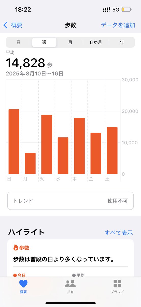 nyananwan1's tweet photo. ひきこもりベトナムへゆく https://t.co/XG2zFQFiUq
