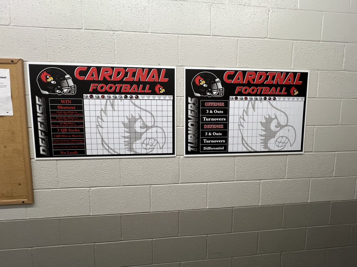 Game Week is here! 
Go Cards!