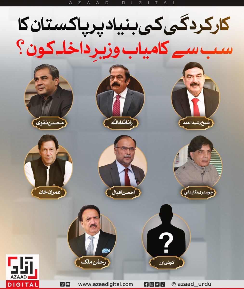 Azaad Urdu tweet media