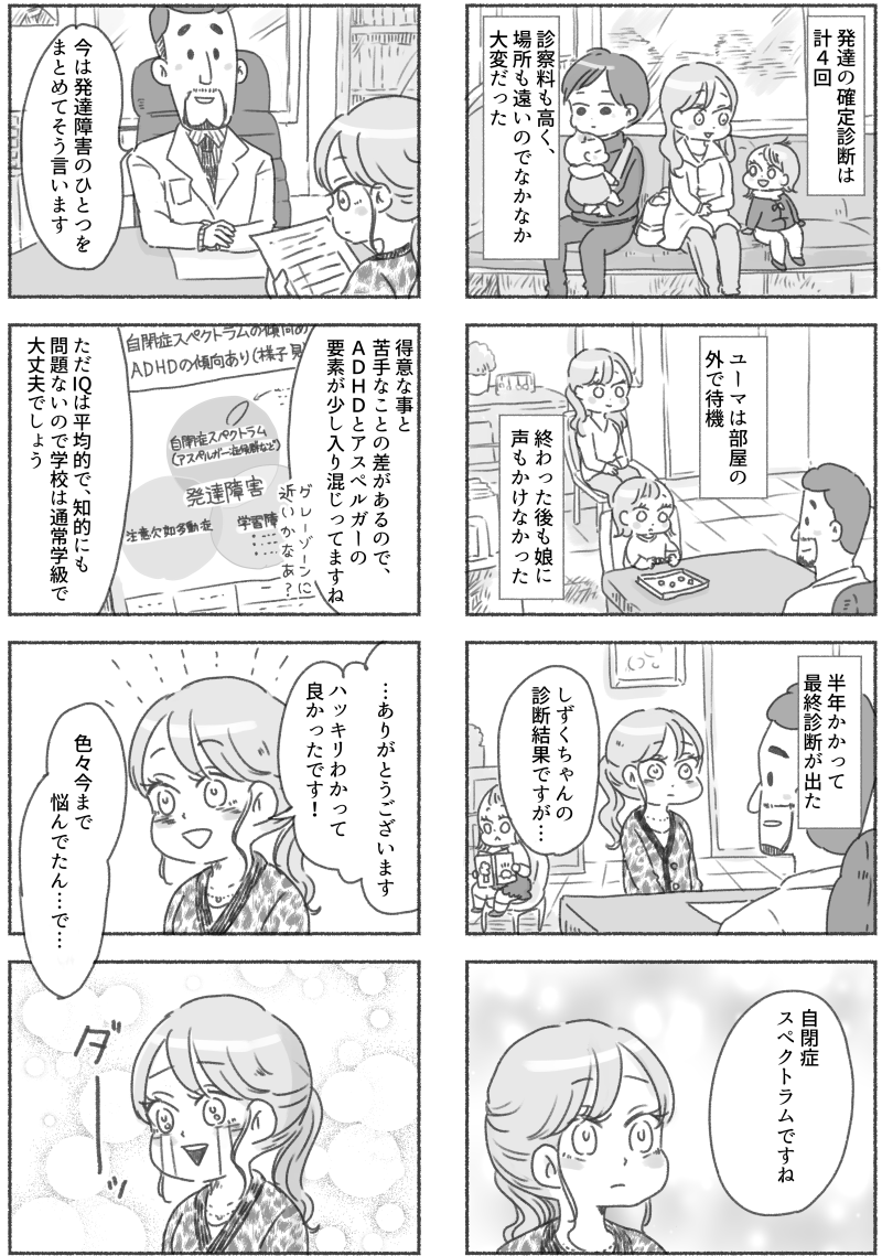 (2/4) 